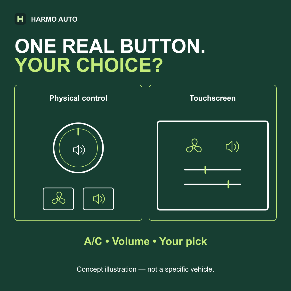 Harmo Auto concept illustration comparing physical dashboard controls with a touchscreen, asking which function you would keep as a physical control.